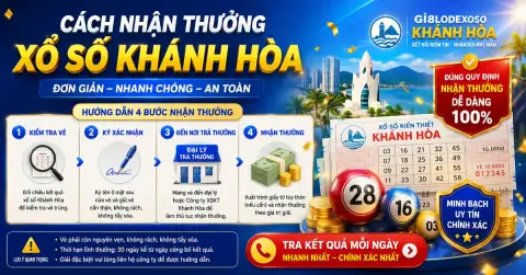 How to Claim Your Khánh Hòa Lottery Winnings