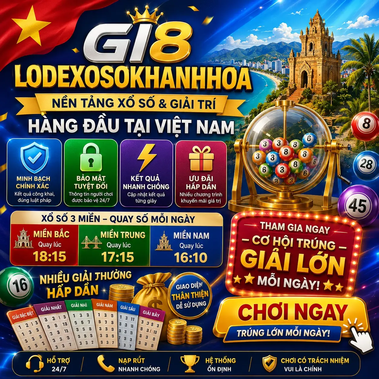 How the Khánh Hòa Lottery Works